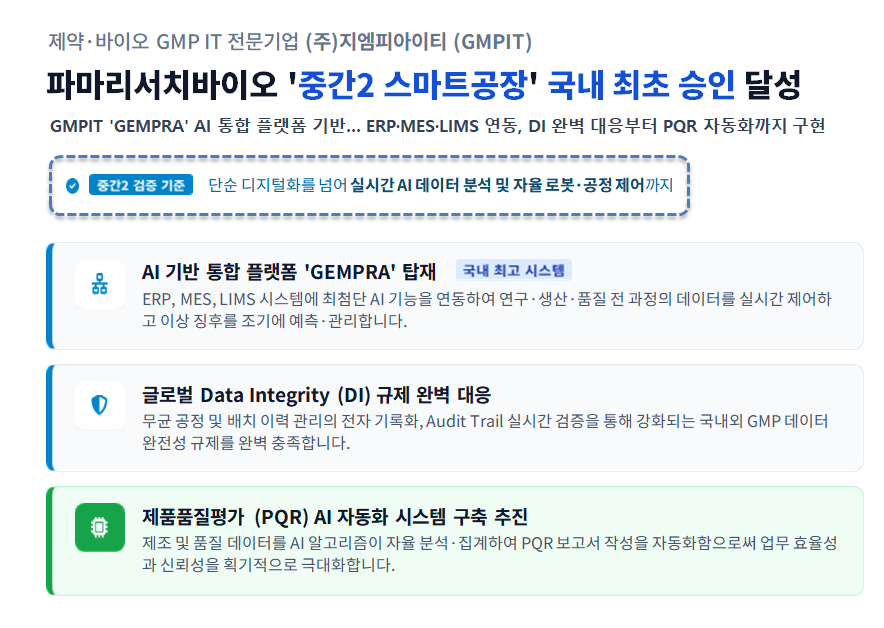 파마리서치바이오 정부사업 ‘중간2 과제’ 국내 최초 승인